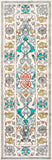 Nuloom Rugs - Floral Janise - Multi