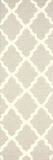 Nuloom Rugs - Hand Hooked Marrakech Trellis - Tan