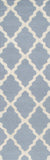 Nuloom Rugs - Hand Hooked Marrakech Trellis - Spa Blue