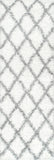 Nuloom Rugs - Shanna Shaggy - White